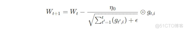 Tensorflow-各种优化器总结与比较_Tensorflow_08